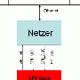 spi_master_base.gif